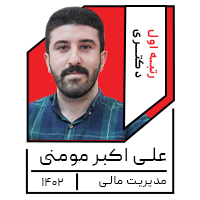 علی اکبر مومنی